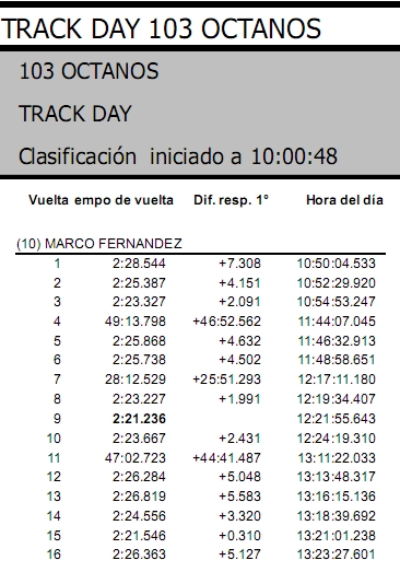 MF Monteblanco 15.03.14