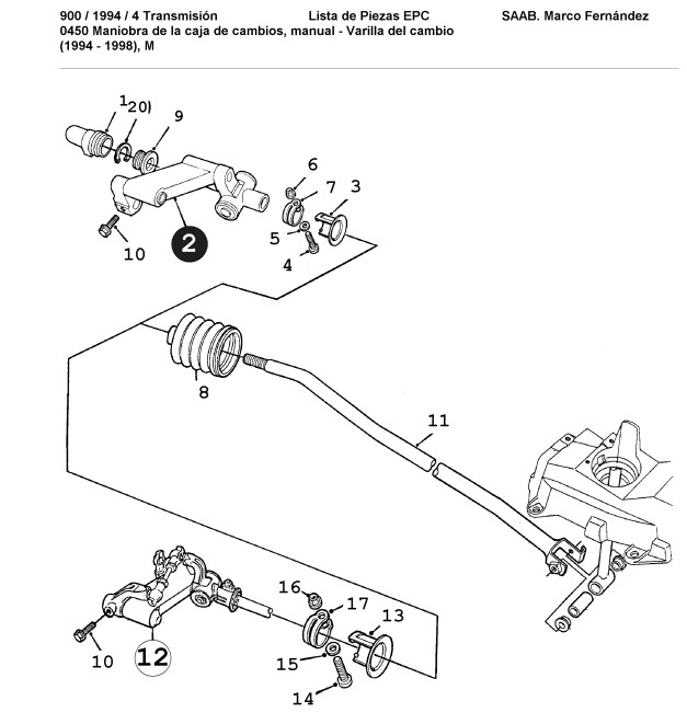 maniobra-caja-de-cambios R