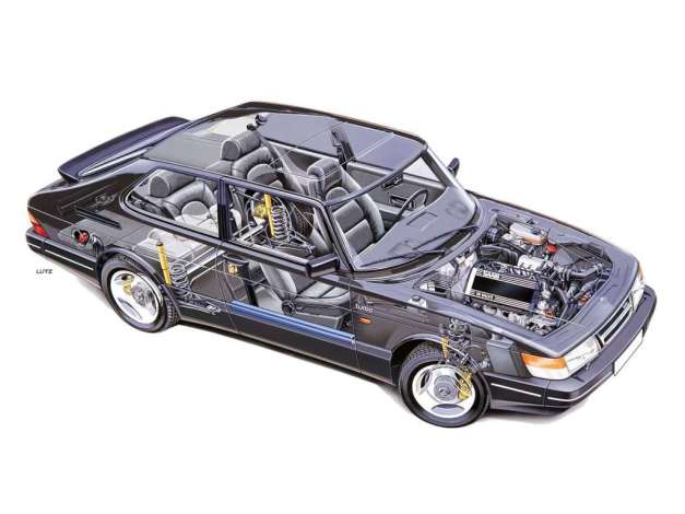 Saab-900_Turbo_16S-1984-1024-03