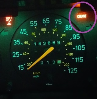 cuadro-instrumentos-r